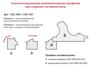 1.021.433 Деревянный багет