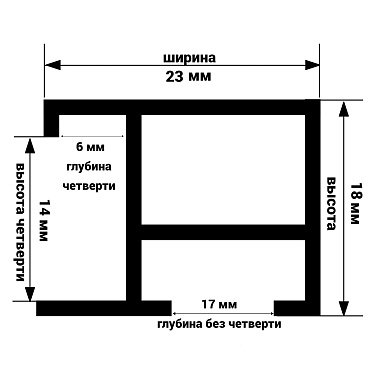 06.21.K Алюминиевый багет